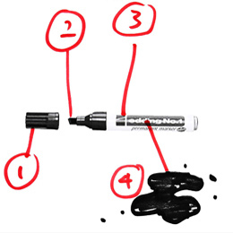 Визуальное исследование объекта: фломастер.