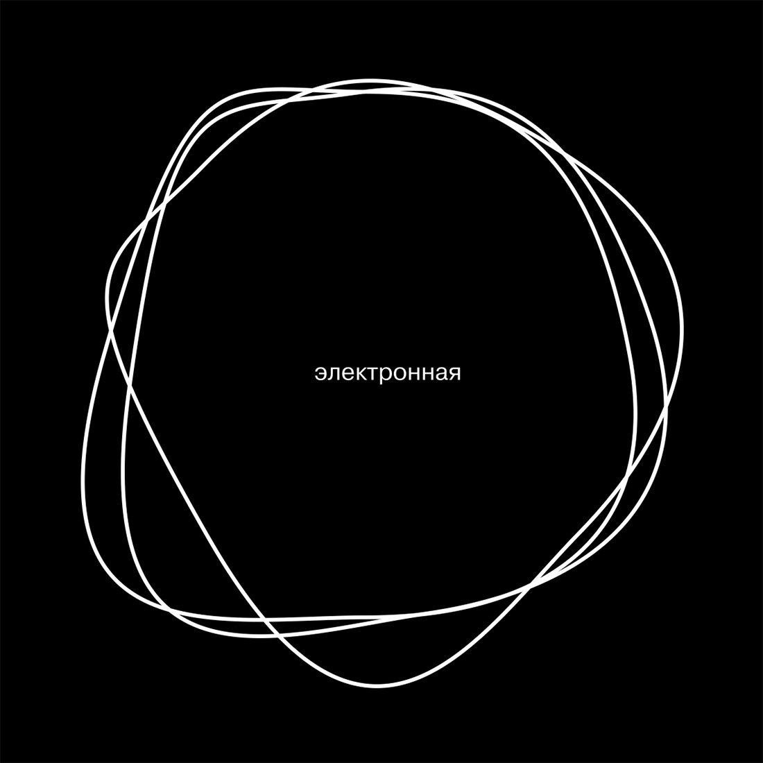 Визуальное исследование объекта: наушники.