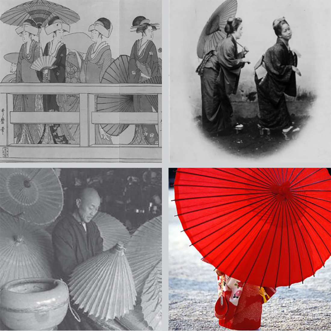 Визуальное исследование объекта: зонт.