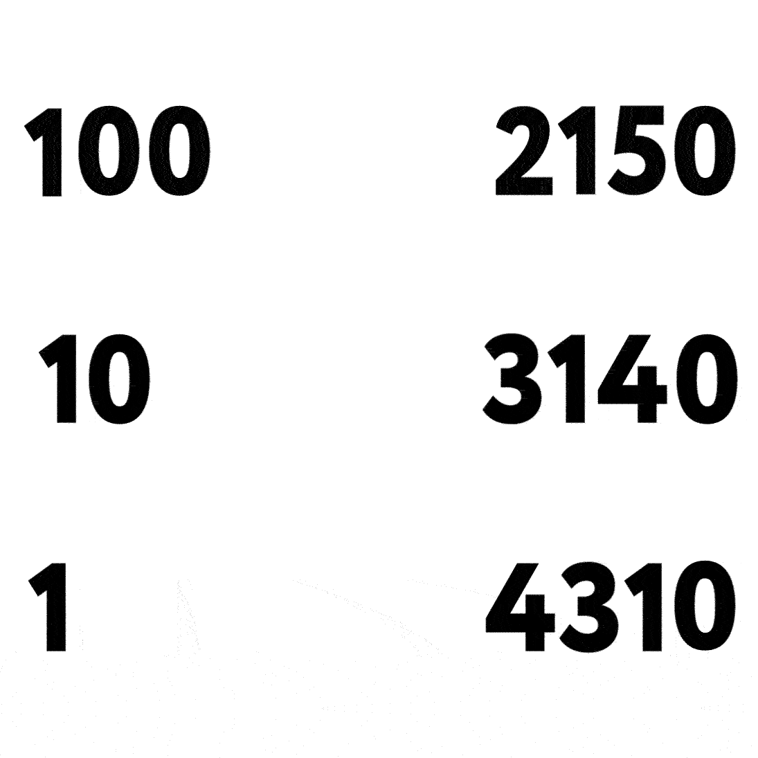 Визуальное исследование объекта: счёты.