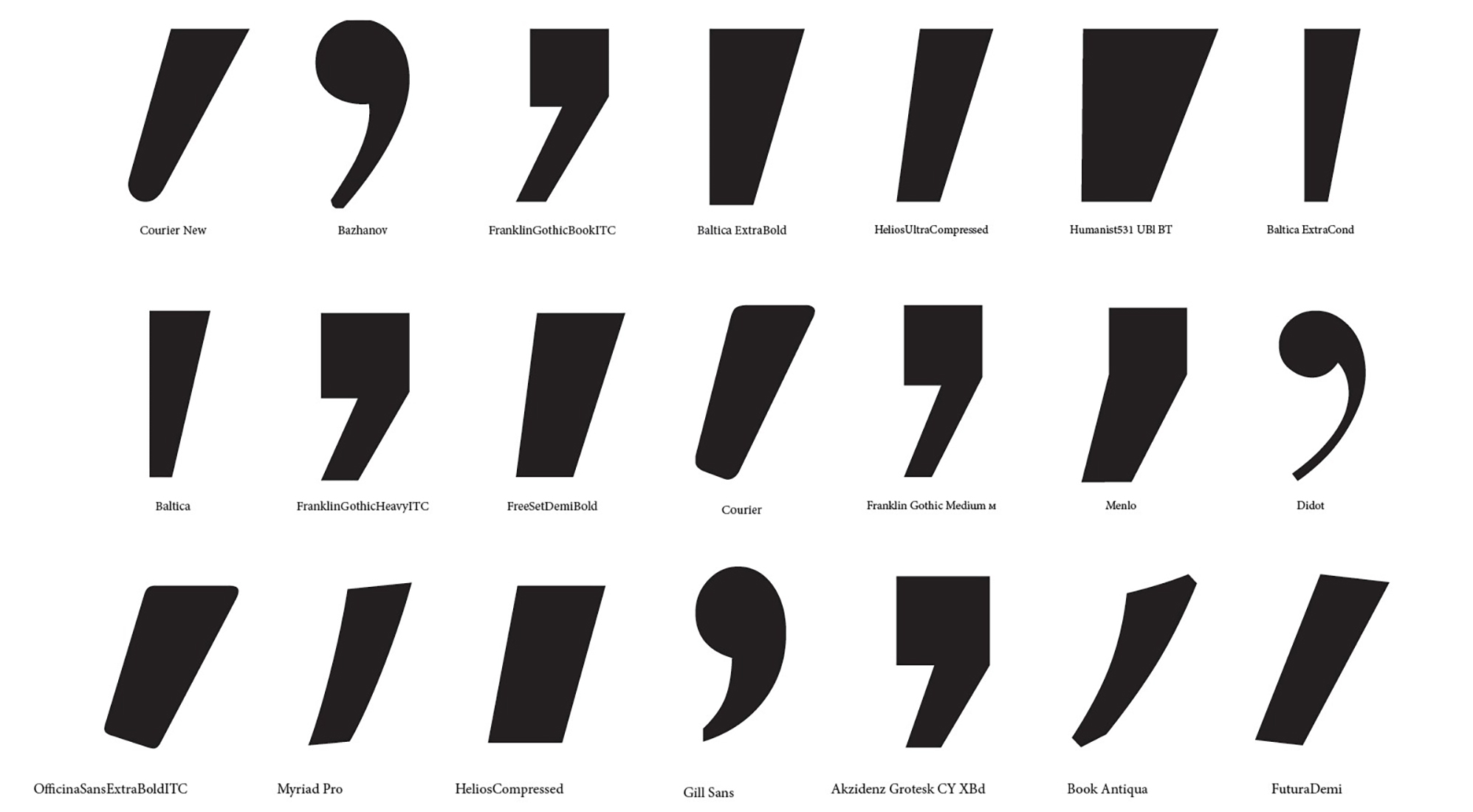 Визуальное исследование объекта: пластиковый стаканчик.